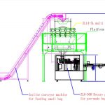 ఆటోమేటిక్ స్మాల్ బ్యాగ్ పౌడర్ ఫిల్లింగ్ మరియు బ్యాగింగ్‌ను పెద్ద ముందే తయారు చేసిన బ్యాగ్ ప్యాకేజింగ్ లైన్‌లోకి ఏర్పరుస్తుంది